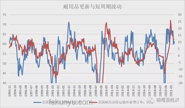 马斯克悔言后的科技与政坛趋势预测